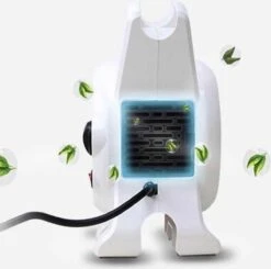 Hondenfohn - Waterblazer Met Draaiknop - 2400W Vermogen Met Warme En Koude Stand - Wit -Dieren Product Winkel 1200x1189 7