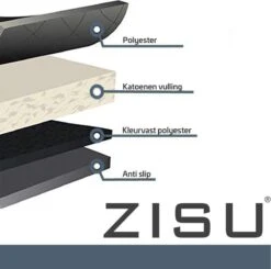 Hondendeken - Hondendeken Auto Achterbank - Hondendeken Auto - Inclusief: Luxe Honden Autogordel 17 Hondendeken - Hondendeken Auto Achterbank - Hondendeken Auto - Inclusief: Luxe Honden Autogordel -Dieren Product Winkel 1200x1191 16