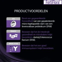 Purina One Purina Pro Plan Veterinary Diets - Fortiflora Kat - Probiotic - 30 X 1 Gram -Dieren Product Winkel 1200x1193