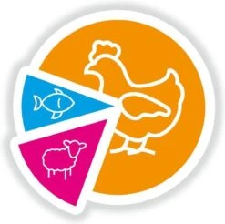 Smolke Adult Mini - Hondenvoer - 3 Kg 37 Smolke Adult Mini - Hondenvoer - 3 Kg -Dieren Product Winkel 1200x1196 36