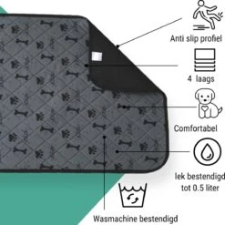 Jooba Puppy Training Pads - Wasbare Puppy Pads 2 Stuks - Hondentoilet - 70x50cm - Puppy -Dieren Product Winkel 1200x1198 24