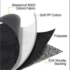 J.E Hondendeken Auto - Achterbank - Kijkvenster - Kofferbak - Hondenkleed - Zwart - 147cm X 137cm 15 J.E Hondendeken Auto - Achterbank - Kijkvenster - Kofferbak - Hondenkleed - Zwart - 147cm X 137cm -Dieren Product Winkel 1200x1198 33