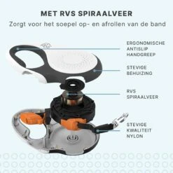 Hondenriem Tape - 5 Meter - Medium - Voor Honden <25 Kg - Zwart-Wit -Dieren Product Winkel 1200x1200 1057