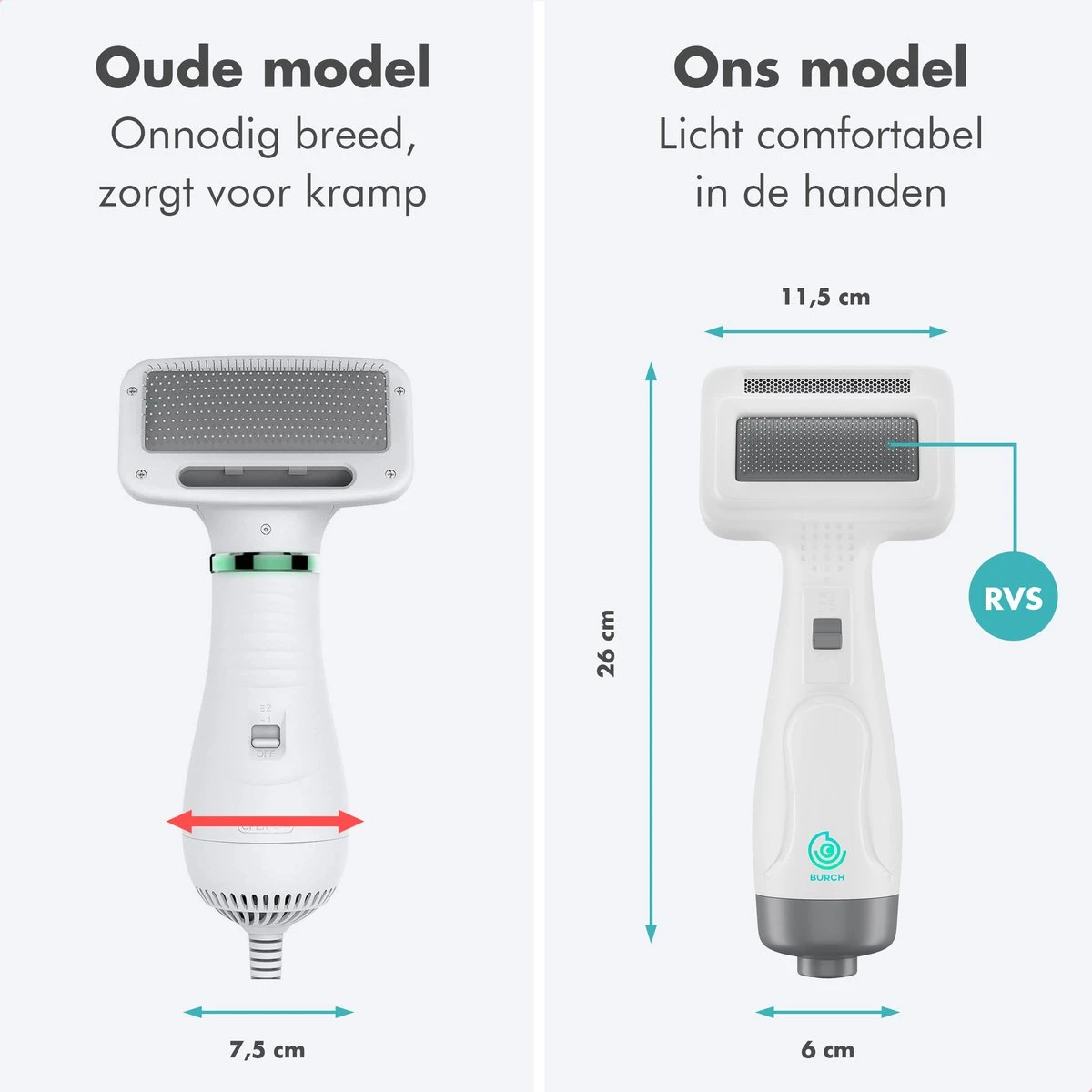 BURCH PetCare Ace - Waterblazer Voor Honden - Handzame Hondenföhn - RVS Borstel - 500W 4 BURCH PetCare Ace - Waterblazer Voor Honden - Handzame Hondenföhn - RVS Borstel - 500W - Afbeelding 4