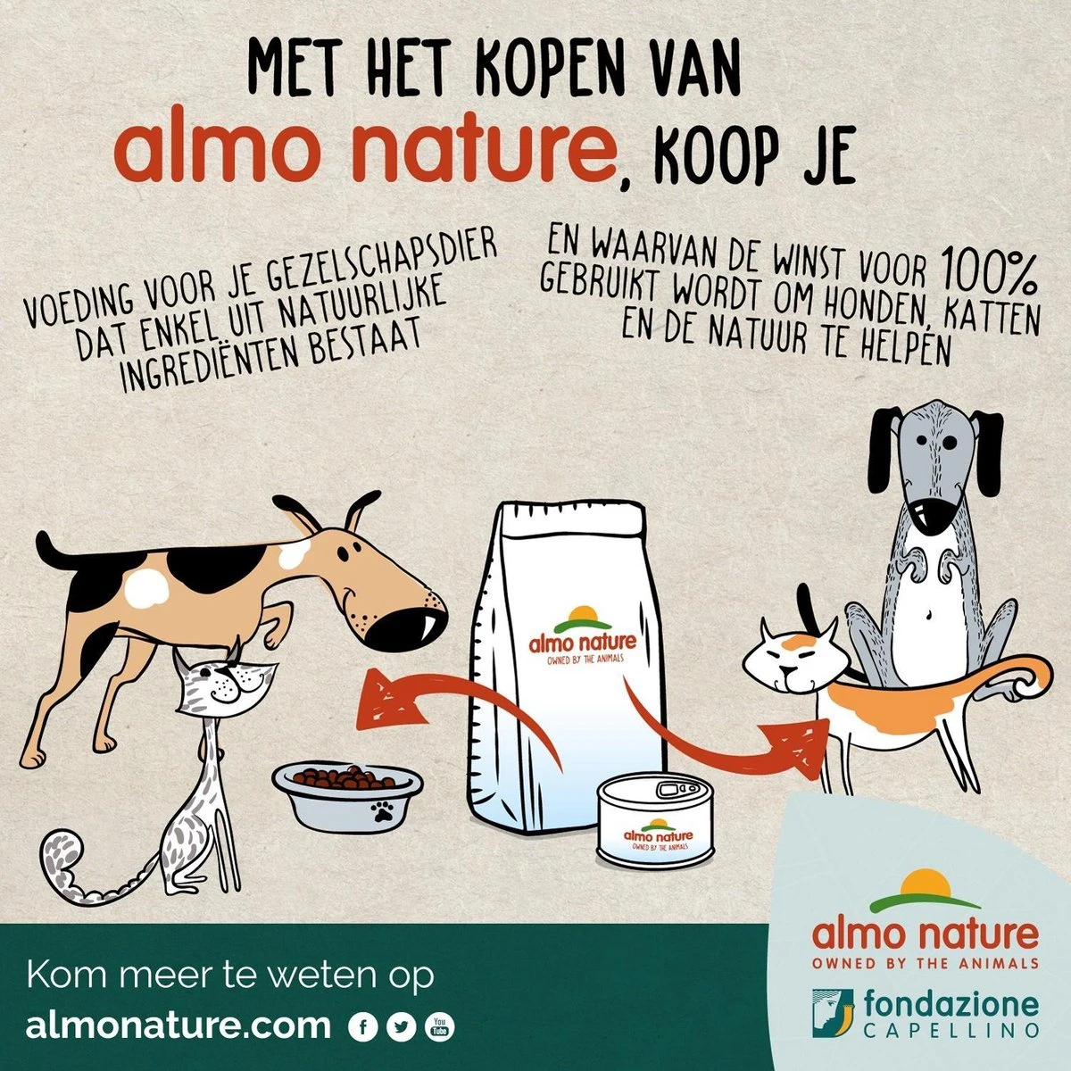 Almo Nature Natvoer Voor Katten - HFC Natural - 24 X 70g - Kip En Tonijn - 24 X 70 Gram 5 Almo Nature Natvoer Voor Katten - HFC Natural - 24 X 70g - Kip En Tonijn - 24 X 70 Gram - Afbeelding 5