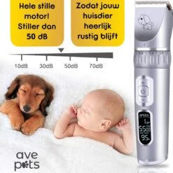 AVE Pets® Volledige Hondentondeuse Set Met Display - Draadloos Tondeuse - Scheerapparaat Voor Je Hond Of Kat - Huisdier Trimmer - Dierentondeuse - Dieren Verzorging -Dieren Product Winkel 1200x1200 1240