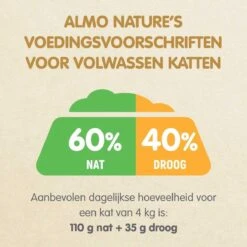 Almo Nature Holistic Droogvoer Voor Volwassen Katten - Kip - In 400gr, 2kg Of 12kg - Holistic Kip - 2kg 15 Almo Nature Holistic Droogvoer Voor Volwassen Katten - Kip - In 400gr, 2kg Of 12kg - Holistic Kip - 2kg -Dieren Product Winkel 1200x1200 127