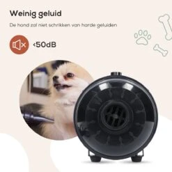 MiMOPETS® Hondenföhn Met 4 Opzetstukken – Waterblazer Voor Honden Met Geluiddemper -Hondendroger - Zwart -Dieren Product Winkel 1200x1200 1343