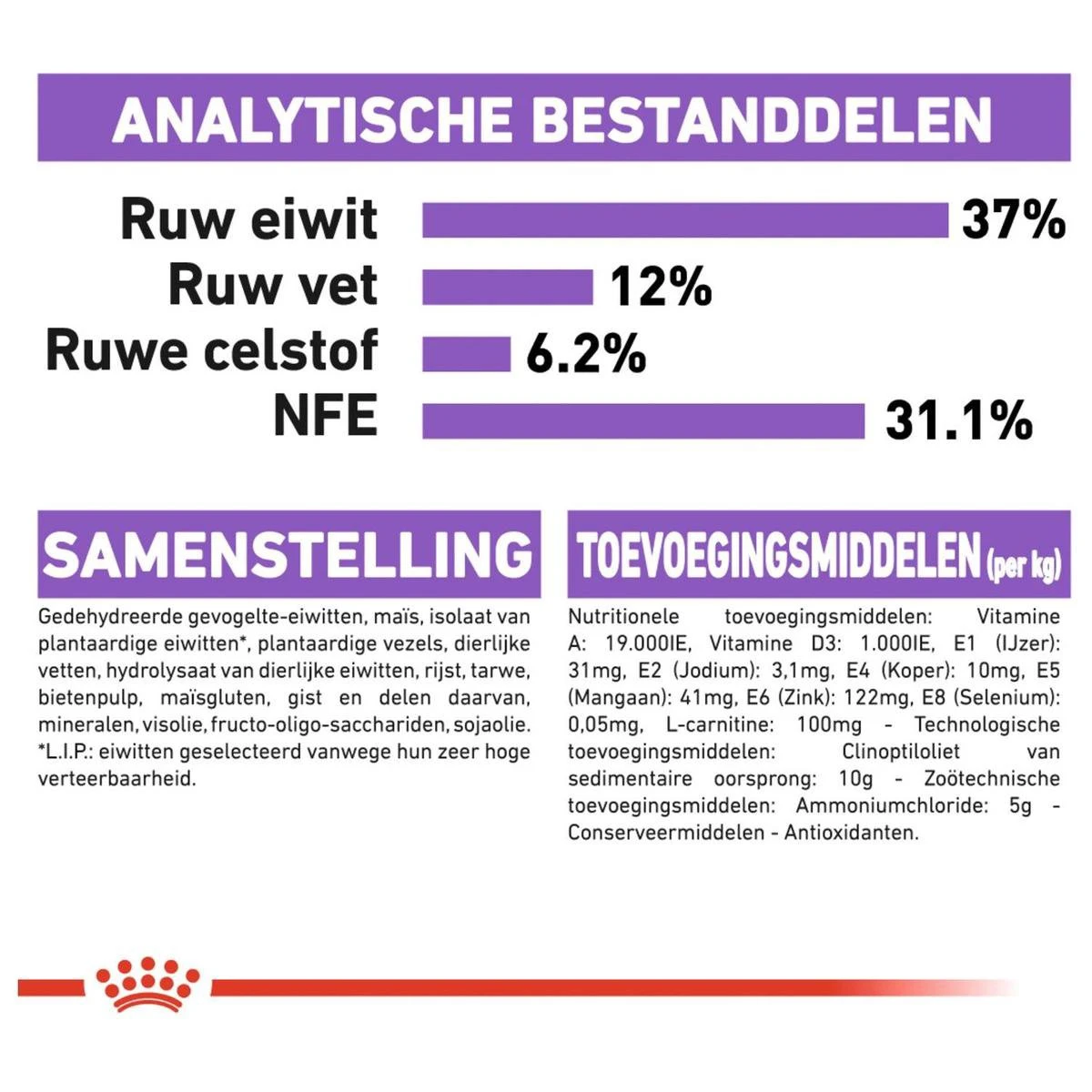 Royal Canin Sterilised 37 - Kattenvoer - 10 Kg 9 Royal Canin Sterilised 37 - Kattenvoer - 10 Kg - Afbeelding 9