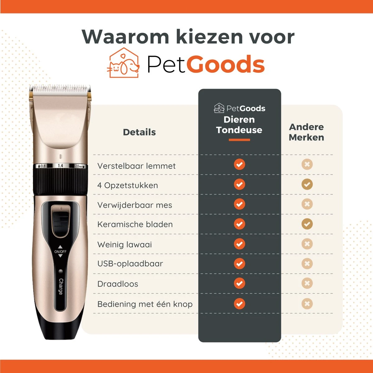 PetGoods Hondentondeuse - 10 Delige Set - Katten & Honden - Draadloos - Low Noise - Incl. Schaar, Nagelknipper, Vijl & Kam 10 PetGoods Hondentondeuse - 10 Delige Set - Katten & Honden - Draadloos - Low Noise - Incl. Schaar, Nagelknipper, Vijl & Kam - Afbeelding 10