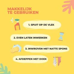 Urine Odour & Stain Remover - Urinegeur Verwijderen - Urine Vlekken Verwijderen - Natuurlijk En Veilig - Geurverwijderaar - Vlekkenverwijderaar - Weg Met Nare Geurtjes - Hond - Kat - 1 Liter 8 Urine Odour & Stain Remover - Urinegeur Verwijderen - Urine Vlekken Verwijderen - Natuurlijk En Veilig - Geurverwijderaar - Vlekkenverwijderaar - Weg Met Nare Geurtjes - Hond - Kat - 1 Liter -Dieren Product Winkel 1200x1200 1568