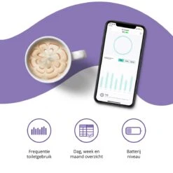 Pettadore Air Insight - Kattenbak Geurverdrijver & Teller - Actieve Zuurstof En Ionen - Oplaadbaar - Met App 17 Pettadore Air Insight - Kattenbak Geurverdrijver & Teller - Actieve Zuurstof En Ionen - Oplaadbaar - Met App -Dieren Product Winkel 1200x1200 1575