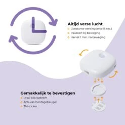 Pettadore Air Insight - Kattenbak Geurverdrijver & Teller - Actieve Zuurstof En Ionen - Oplaadbaar - Met App 20 Pettadore Air Insight - Kattenbak Geurverdrijver & Teller - Actieve Zuurstof En Ionen - Oplaadbaar - Met App -Dieren Product Winkel 1200x1200 1578