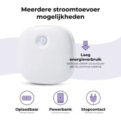 Pettadore Air Insight - Kattenbak Geurverdrijver & Teller - Actieve Zuurstof En Ionen - Oplaadbaar - Met App 21 Pettadore Air Insight - Kattenbak Geurverdrijver & Teller - Actieve Zuurstof En Ionen - Oplaadbaar - Met App -Dieren Product Winkel 1200x1200 1579