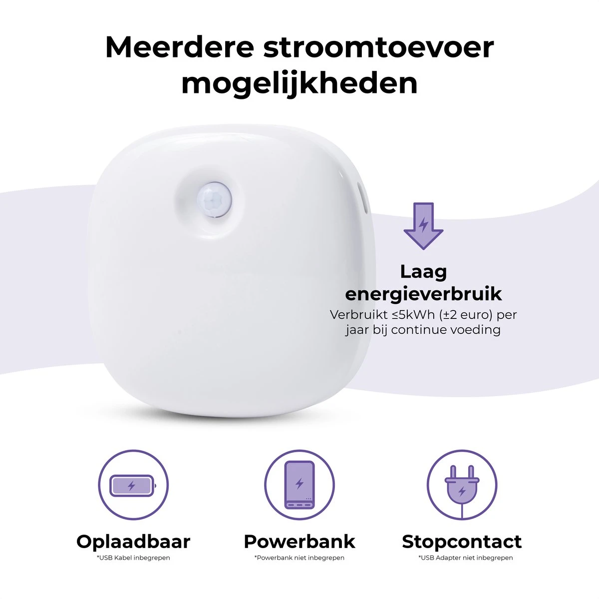 Pettadore Air Insight - Kattenbak Geurverdrijver & Teller - Actieve Zuurstof En Ionen - Oplaadbaar - Met App 8 Pettadore Air Insight - Kattenbak Geurverdrijver & Teller - Actieve Zuurstof En Ionen - Oplaadbaar - Met App - Afbeelding 8