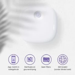 Pettadore Air Insight - Kattenbak Geurverdrijver & Teller - Actieve Zuurstof En Ionen - Oplaadbaar - Met App 23 Pettadore Air Insight - Kattenbak Geurverdrijver & Teller - Actieve Zuurstof En Ionen - Oplaadbaar - Met App -Dieren Product Winkel 1200x1200 1581