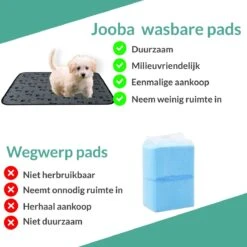 Jooba Puppy Training Pads - Wasbare Puppy Pads 2 Stuks - Hondentoilet - 70x50cm - Puppy -Dieren Product Winkel 1200x1200 1591