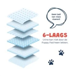 JC Pets Premium Puppy Training Pads - Hondentoilet - Zindelijkheidstraining Hond - 100 Stuks - 60 X 45 Cm 12 JC Pets Premium Puppy Training Pads - Hondentoilet - Zindelijkheidstraining Hond - 100 Stuks - 60 X 45 Cm -Dieren Product Winkel 1200x1200 1607