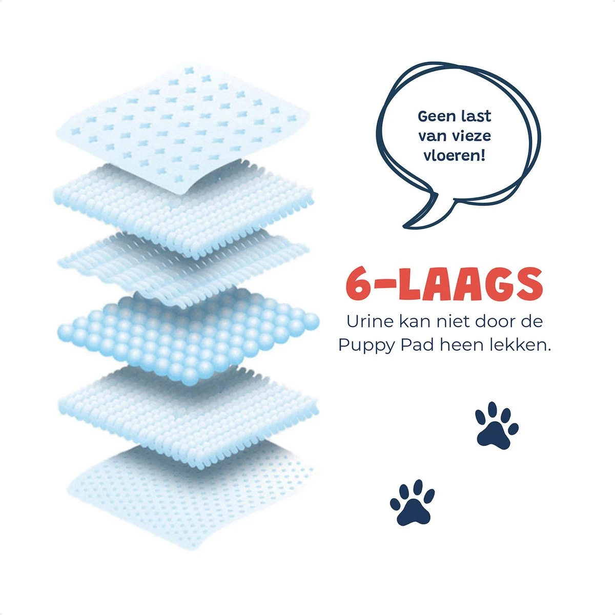 JC Pets Premium Puppy Training Pads - Hondentoilet - Zindelijkheidstraining Hond - 100 Stuks - 60 X 45 Cm 4 JC Pets Premium Puppy Training Pads - Hondentoilet - Zindelijkheidstraining Hond - 100 Stuks - 60 X 45 Cm - Afbeelding 4