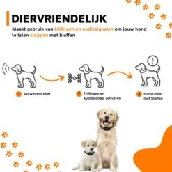 DOSCA® Anti Blafband - Anti Blaf Apparaat - Blafband Voor Honden - Zonder Schok En Diervriendelijk -Dieren Product Winkel 1200x1200 1648
