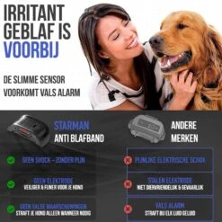 STARMAN Anti Blafband Voor Honden - 3-60KG - Diervriendelijk - Zonder Schok - Vibratie En Audio - Anti Blaf Band -Dieren Product Winkel 1200x1200 1660