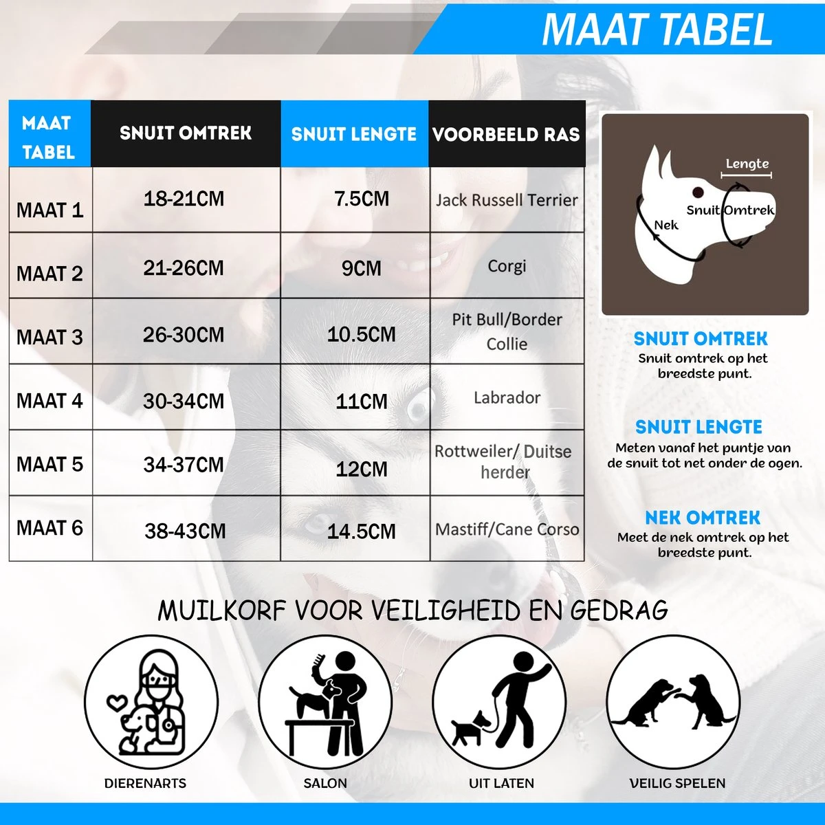 Sharon B Muilkorf Hond - Zwart - XL - Comfortabel - Snuitomtrek 34 Tot 37 Cm - Voor Grote Honden 10 Sharon B Muilkorf Hond - Zwart - XL - Comfortabel - Snuitomtrek 34 Tot 37 Cm - Voor Grote Honden - Afbeelding 10