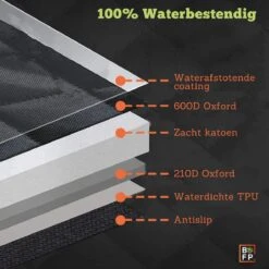 Hondendeken Auto - Hondendeken - Dierendeken Auto - Waterdichte Hondendeken 5 Laags Auto Achterbank - Auto Hondendeken Beschermdeken Tegen Vuil En Krassen - 135 X 145cm -Dieren Product Winkel 1200x1200 1776