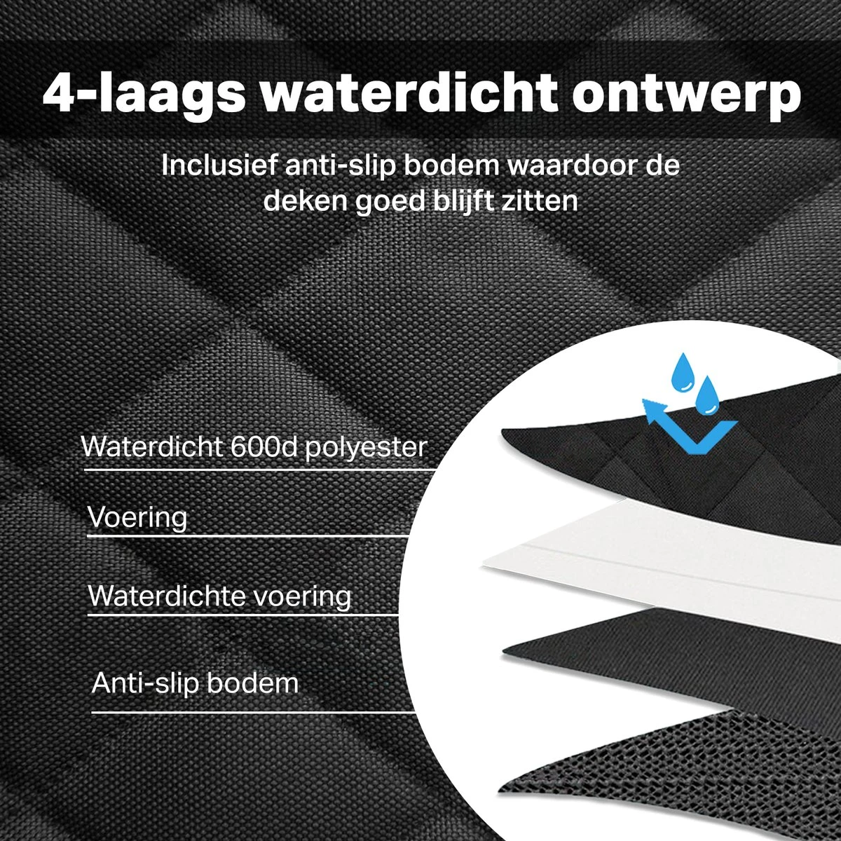 Vivid Green Hondendeken Voor Achterbank En Kofferbak - Inclusief Opbergzakken - Auto - Universeel - Zwart 5 Vivid Green Hondendeken Voor Achterbank En Kofferbak - Inclusief Opbergzakken - Auto - Universeel - Zwart - Afbeelding 5