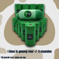 Feathers & Fur - Biologisch Afbreekbare Plastic Honden Poepzakjes - Extra Groot - Extra Sterk - Met Gratis Houder 14 Feathers & Fur - Biologisch Afbreekbare Plastic Honden Poepzakjes - Extra Groot - Extra Sterk - Met Gratis Houder -Dieren Product Winkel 1200x1200 2035