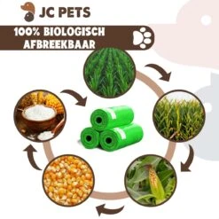 Hondenpoepzakjes - 300 Stuks - 100% Biologisch Afbreekbaar - Poepzakjes Hond - 20 Rollen -Dieren Product Winkel 1200x1200 2056