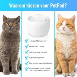 PetPod Drinkfontein - Honden En Katten - 2.5 Liter - Inclusief Filters - Waterfontein Kat - Kattenfontein - Geluidloos -Dieren Product Winkel 1200x1200 2598