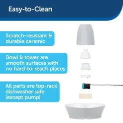 PetSafe® Streamside Ceramic Pet Fountain - Keramische Drinkfontein Voor Katten En Kleine Honden - Water Borrelt Zacht Over De Toren - Door Het Design Van Alle Kanten Bereikbaar - 1,8 Liter - PetSafe Streamside 17 PetSafe® Streamside Ceramic Pet Fountain - Keramische Drinkfontein Voor Katten En Kleine Honden - Water Borrelt Zacht Over De Toren - Door Het Design Van Alle Kanten Bereikbaar - 1,8 Liter - PetSafe Streamside -Dieren Product Winkel 1200x1200 269