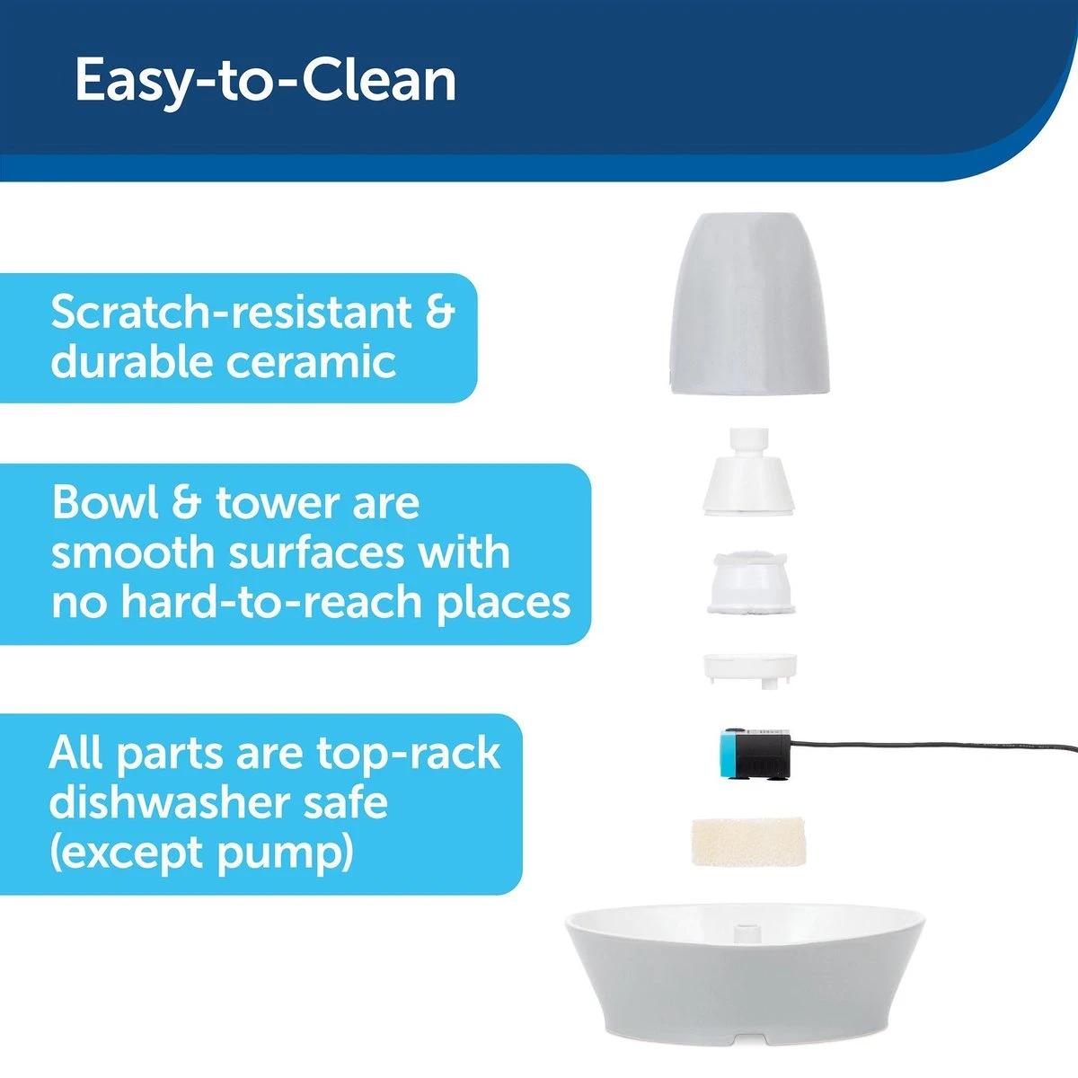 PetSafe® Streamside Ceramic Pet Fountain - Keramische Drinkfontein Voor Katten En Kleine Honden - Water Borrelt Zacht Over De Toren - Door Het Design Van Alle Kanten Bereikbaar - 1,8 Liter - PetSafe Streamside 9 PetSafe® Streamside Ceramic Pet Fountain - Keramische Drinkfontein Voor Katten En Kleine Honden - Water Borrelt Zacht Over De Toren - Door Het Design Van Alle Kanten Bereikbaar - 1,8 Liter - PetSafe Streamside - Afbeelding 9