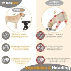 Tensfact® Voerbak Hond & Kat Dubbele Voerbak Voor Honden En Katten – Geschikt Voor Hondenvoer, Kattenvoer, Hondensnacks & Kattensnoepjes – Zwart -Dieren Product Winkel 1200x1200 2779