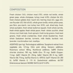 Acana Heritage Adult Small Breed - 6 KG -Dieren Product Winkel 1200x1200 2906