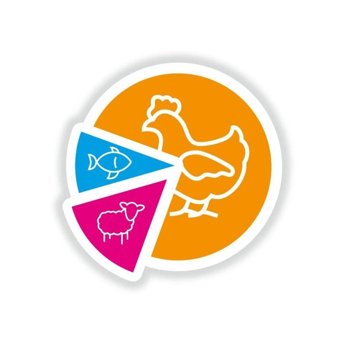 Smolke Adult Mini - Hondenvoer - 3 Kg 3 Smolke Adult Mini - Hondenvoer - 3 Kg - Afbeelding 3