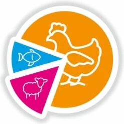 Smolke Adult Mini - Hondenvoer - 3 Kg 23 Smolke Adult Mini - Hondenvoer - 3 Kg -Dieren Product Winkel 1200x1200 2914