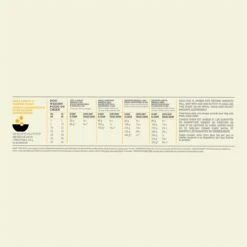 Acana Heritage Puppy Junior 36 Acana Heritage Puppy Junior -Dieren Product Winkel 1200x1200 2924