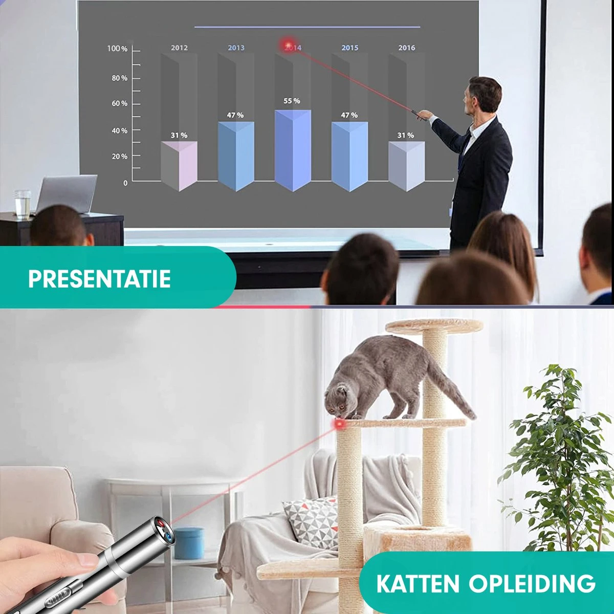 Laserpen - Kattenspeeltjes - Laser - Katten Speelgoed - Kattenspeelgoed - Laserlampje Kat - Speeltjes - Pointer - Lamp - Laserlampje - USB Oplaadbaar 9 Laserpen - Kattenspeeltjes - Laser - Katten Speelgoed - Kattenspeelgoed - Laserlampje Kat - Speeltjes - Pointer - Lamp - Laserlampje - USB Oplaadbaar - Afbeelding 9