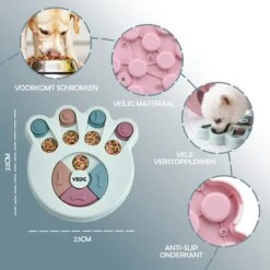 VEDIC® - Hondenpuzzel Hondenpoot Blauw - Intelligentiespeelgoed - Verschuifbare Verstopplekken - 23x23cm -Dieren Product Winkel 1200x1200 3127