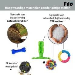 Filo Honden Speelgoed Set 14 Stuks - Hondenspeeltjes Knuffel - Hondenbal - Flostouw - Bot - Frisbee - Hondentouw - Hondenspeelgoed Intelligentie - Kauwspeelgoed Hond En Puppy - Bijtspeelgoed Hondenknuffel - Hondenspeeltje Met Piep -Dieren Product Winkel 1200x1200 3270