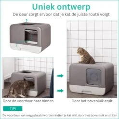 Kattenbak - 2 Uitgangen - Kattentoilet - Uitschuifbare Bodem - Met Schepje - Grijs 53 X 40 X 40 Cm -Dieren Product Winkel 1200x1200 345