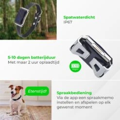Nuvance - GPS Tracker Voor Hond En Kat - Huisdier - IP67 Waterdicht - Zwart -Dieren Product Winkel 1200x1200 3773