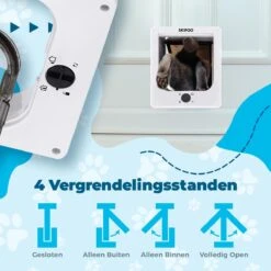 Skipoo Kattenluik Met Tunnel - Weerbestendig - Grote Kat - 4 Vergrendelingsstanden - Wit -Dieren Product Winkel 1200x1200 40