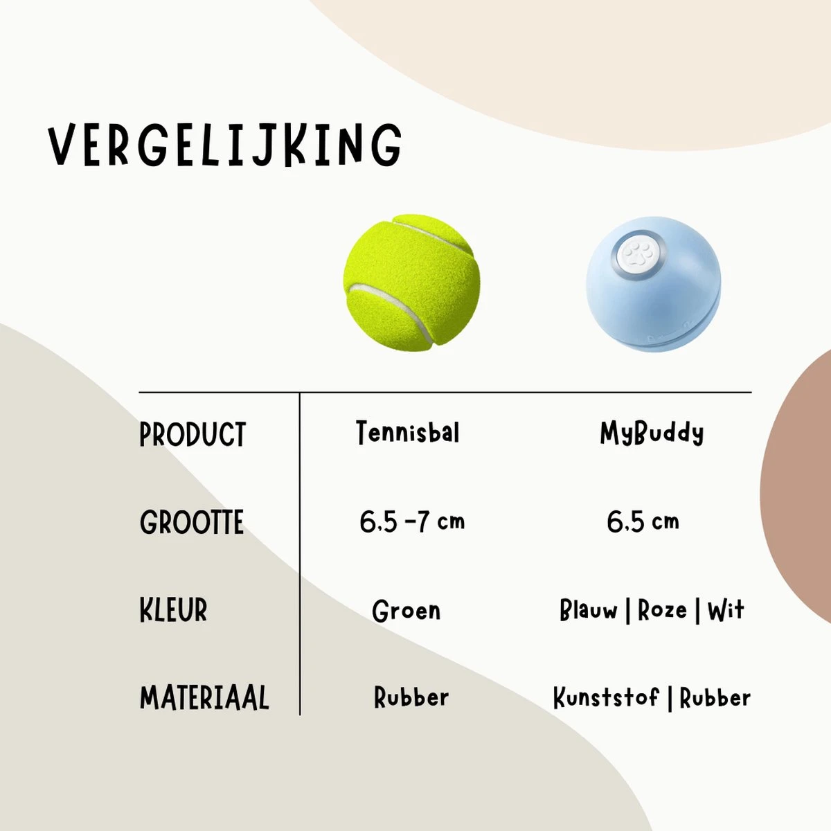 MyBuddy - Interactieve Zelf Rollende Bal - Kattenspeeltjes - Kattenspeelgoed - Bal Voor Katten - LED Lights - Speelgoed - USB - Roze 7 MyBuddy - Interactieve Zelf Rollende Bal - Kattenspeeltjes - Kattenspeelgoed - Bal Voor Katten - LED Lights - Speelgoed - USB - Roze - Afbeelding 7