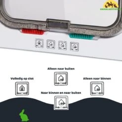 AnimalAesthetics® Kattenluik - Wit- M - Voor Middelgrote & Kleine Katten - Incl. Montageset En Handleiding 8 AnimalAesthetics® Kattenluik - Wit- M - Voor Middelgrote & Kleine Katten - Incl. Montageset En Handleiding -Dieren Product Winkel 1200x1200 510