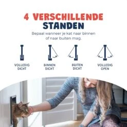 JC Pets Premium Kattenluik - Inclusief Tunnel - 4 Vergrendelingsstanden - Zwart - 20 X 19 X 5.5 Cm - Waterdicht 14 JC Pets Premium Kattenluik - Inclusief Tunnel - 4 Vergrendelingsstanden - Zwart - 20 X 19 X 5.5 Cm - Waterdicht -Dieren Product Winkel 1200x1200 573