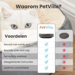 Petville Kattenmand - 50 Cm - Wasbaar - Donut - Waterbestendig - Grijs -Dieren Product Winkel 1200x1200 819