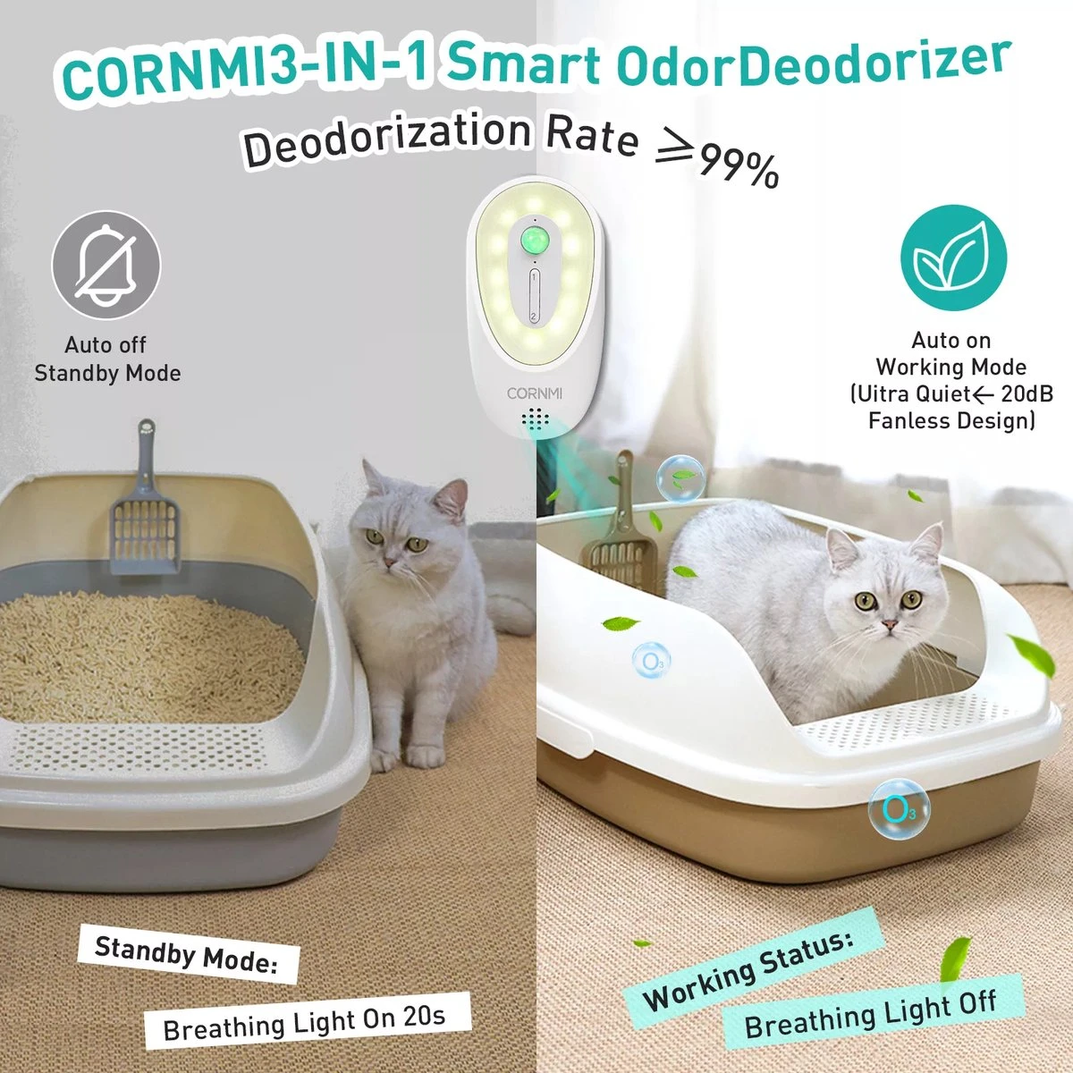 DVL Products Cornmi Kattengeurverwijderaar - Kattenbak Geurverdrijver - Met Ozon & Aromatherapie - Oplaadbaar En Infraroodsensor - Nachtlicht Optie - Duurzaam - Ledverlichting - Honden & Katten Geurverdrijver 4 DVL Products Cornmi Kattengeurverwijderaar - Kattenbak Geurverdrijver - Met Ozon & Aromatherapie - Oplaadbaar En Infraroodsensor - Nachtlicht Optie - Duurzaam - Ledverlichting - Honden & Katten Geurverdrijver - Afbeelding 4
