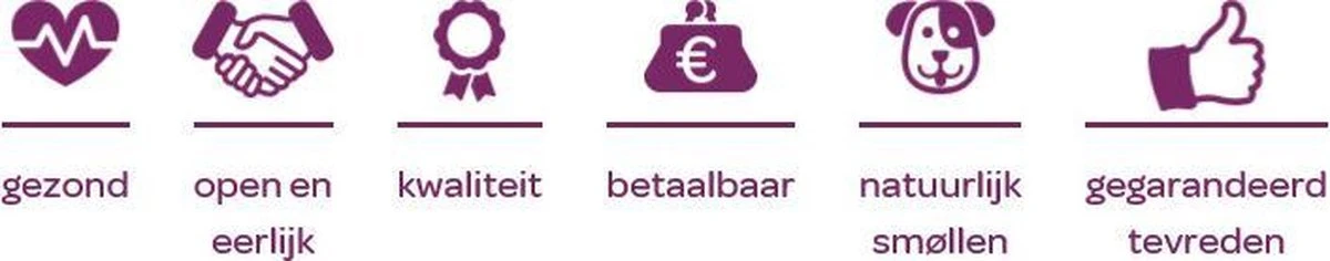 Smolke Senior Mini - Kip - Hondenvoer - 3 Kg 9 Smolke Senior Mini - Kip - Hondenvoer - 3 Kg - Afbeelding 9